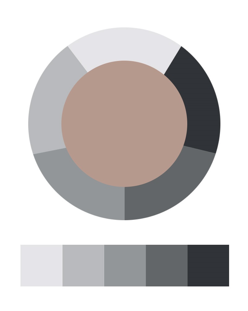 Midt: Anna's Closet. Fra venstre: Blue shade 1, Blue shade 2, Blue shade 3, Blue shade 4, Blue shade 5.